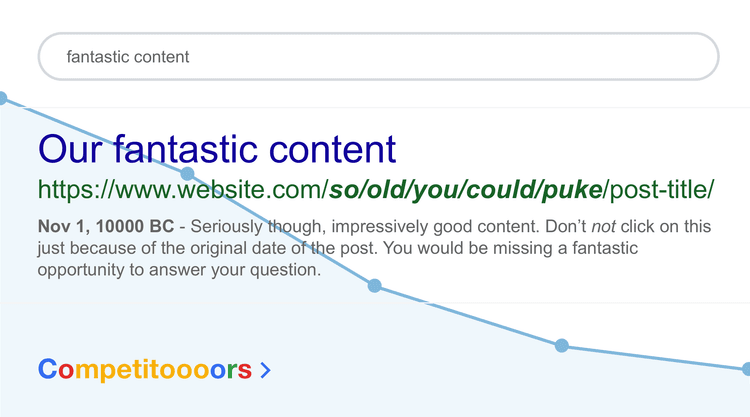The Toe-Dip Method for changing URL structure